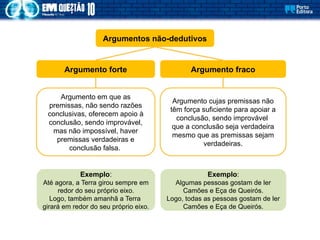 Argumento em que as
premissas, não sendo razões
conclusivas, oferecem apoio à
conclusão, sendo improvável,
mas não impossível, haver
premissas verdadeiras e
conclusão falsa.
Argumento forte Argumento fraco
Argumento cujas premissas não
têm força suficiente para apoiar a
conclusão, sendo improvável
que a conclusão seja verdadeira
mesmo que as premissas sejam
verdadeiras.
Argumentos não-dedutivos
Exemplo:
Até agora, a Terra girou sempre em
redor do seu próprio eixo.
Logo, também amanhã a Terra
girará em redor do seu próprio eixo.
Exemplo:
Algumas pessoas gostam de ler
Camões e Eça de Queirós.
Logo, todas as pessoas gostam de ler
Camões e Eça de Queirós.
 
