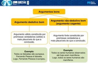 Argumento válido constituído por
premissas verdadeiras (sólido) e
mais plausíveis do que a
conclusão.
Argumento dedutivo bom
Argumento não-dedutivo bom
(argumento cogente)
Argumento forte constituído por
premissas verdadeiras e
mais plausíveis do que a conclusão.
Argumentos bons
Exemplo:
Todos os lisboetas são europeus.
Fernando Pessoa é lisboeta.
Logo, Fernando Pessoa é europeu.
Exemplo:
Todos os seres humanos observados
até hoje eram mamíferos.
Logo, todos os seres humanos são
mamíferos.
 