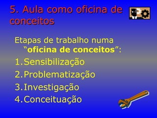 5. Aula como oficina de5. Aula como oficina de
conceitosconceitos
Etapas de trabalho numa
“oficina de conceitos”:
1.Sensibilização
2.Problematização
3.Investigação
4.Conceituação
 