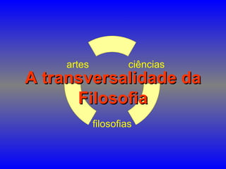 ciências
filosofias
artes
A transversalidade daA transversalidade da
FilosofiaFilosofia
 