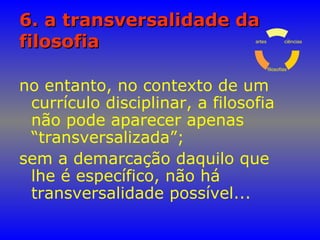 6. a transversalidade da6. a transversalidade da
filosofiafilosofia
no entanto, no contexto de um
currículo disciplinar, a filosofia
não pode aparecer apenas
“transversalizada”;
sem a demarcação daquilo que
lhe é específico, não há
transversalidade possível...
ciências
filosofias
artes
 