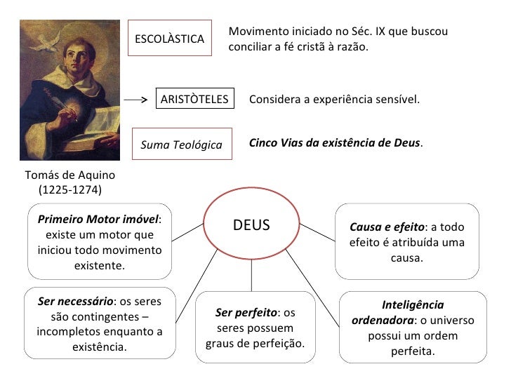 A filosofia medieval