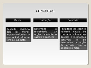 CONCEITOS
Dever

Respeito
Respeito absoluto
absoluto
pela
pela lei
lei moral;
moral;
imperativo/ordem a
imperativo/ordem a
que o indivíduo se
que o indivíduo se
terá de submeter
terá de submeter

Intenção

Vontade

Determina
a
Determina
a
moralidade
da
moralidade
da
acção; somente o
acção; somente o
sujeito a conhece
sujeito a conhece

Faculdade do espírito
Faculdade do espírito
humano capaz de
humano capaz de
contrariar a força dos
contrariar a força dos
desejos e inclinações
desejos e inclinações
sensíveis
e
de
sensíveis
e
de
determinar a acção
determinar a acção
de acordo com o
de acordo com o
imperativo moral
imperativo moral

 