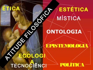ÉTICA ESTÉTICA
EPISTEMOLOGIA
POLÍTICA
ECOLOGI
A
ONTOLOGIA
ATITU
D
E
FILO
S
Ó
FIC
A
MÍSTICA
TECNOCIÊNCI
 
