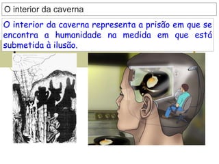 O interior da caverna
O interior da caverna representa a prisão em que se
encontra a humanidade na medida em que está
submetida à ilusão.
 