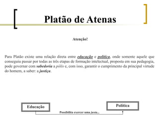 Platão de Atenas
Para Platão existe uma relação direta entre educação e política, onde somente aquele que
conseguiu passar por todas as três etapas de formação intelectual, proposta em sua pedagogia,
pode governar com sabedoria a pólis e, com isso, garantir o cumprimento da principal virtude
do homem, a saber: a justiça.
Atenção!
Educação Política
Possibilita exercer uma justa...
 