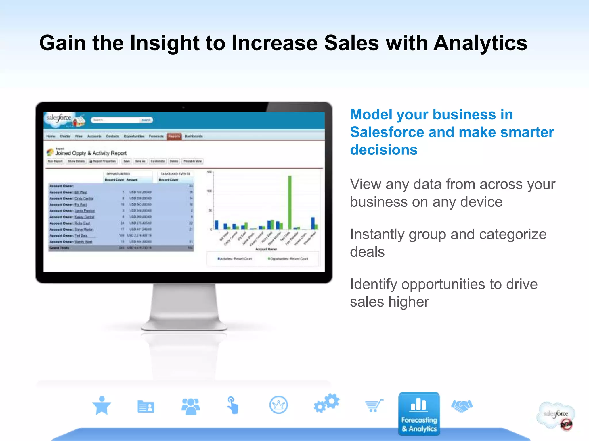 Gain the Insight to Increase Sales with Analytics


                               Model your business in
                               Salesforce and make smarter
                               decisions

                               View any data from across your
                               business on any device

                               Instantly group and categorize
                               deals

                               Identify opportunities to drive
                               sales higher
 