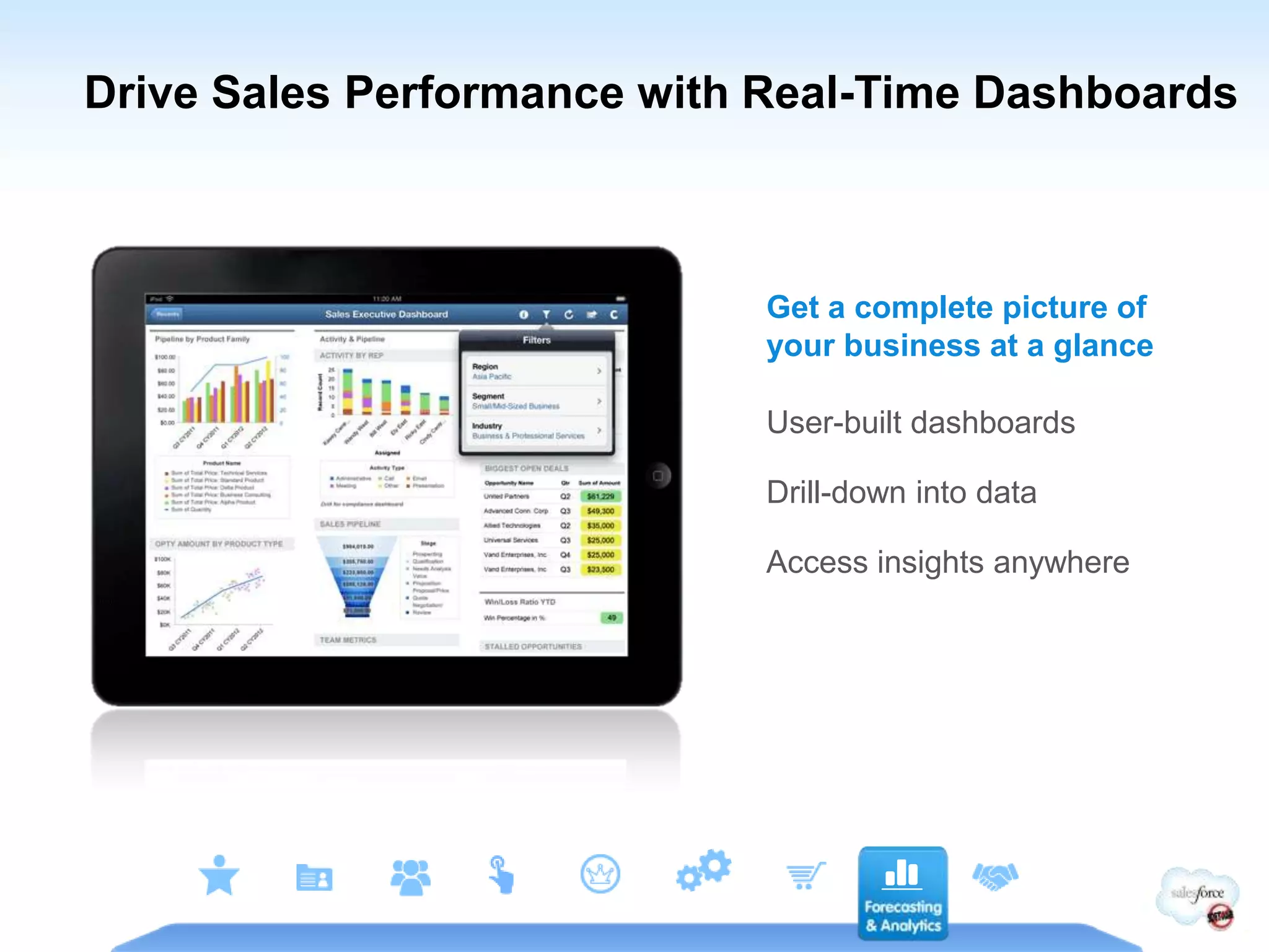 Drive Sales Performance with Real-Time Dashboards



                            Get a complete picture of
                            your business at a glance

                            User-built dashboards

                            Drill-down into data

                            Access insights anywhere
 