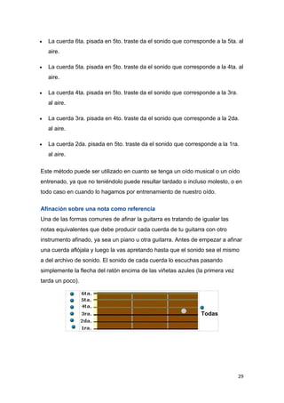 Afinador guitarra acustica