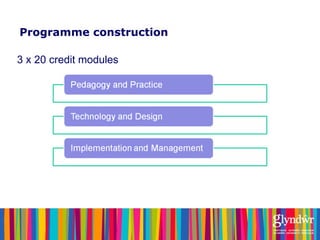 Programme construction <ul><li>3 x 20 credit modules </li></ul>