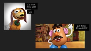 2.1 - Slink
9 mar 1999
2.2 - Potato
14 agost 2000
APT
 