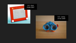 4.0 - Etch
8 abri 2007
5.0 - Lenny
14 fev 2009
 