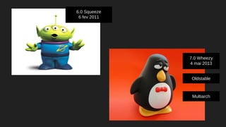 6.0 Squeeze
6 fev 2011
7.0 Wheezy
4 mai 2013
Oldstable
Multiarch
 