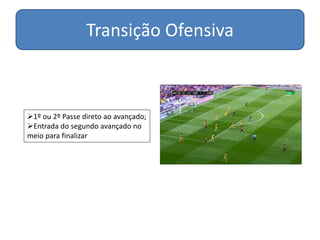 Transição Ofensiva
1º ou 2º Passe direto ao avançado;
Entrada do segundo avançado no
meio para finalizar
 