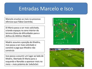 Entradas Marcelo e Isco
Marcelo envolve-se mais no processo
ofensivo que Fábio Coentrão;
Dí Maria passa a ser mais solicitado,
criando espaços na zona interior do
terreno (Zona de dificuldades para a
defesa do Atlético Madrid)
Modric assume a posição de Khedira,
mas passa a ser mais solicitado e
constrói o jogo que Khedira não
construía
Isco passa a assumir um lugar ao lado de
Modric, libertado Di Maria para a
esquerda e Ronaldo a aparecer mais no
meio – mais próximo de 1x4x2x3x1
 