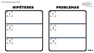 1
2
3
HIPÓTESES PROBLEMAS
1
2
3
#Frameworkparapreencher
AFINANDO O
PROBLEMA
#framework
PAG 3
 