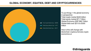 A Financial Tech Tsunami Driven by Blockchain AI Crypto Economics Slide 24