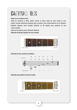 4
Capitulo dos
Notas en las cuerdas al aire.
Antes de comenzar a afinar, debes conocer la altura (nota) de cada cuerda al aire.
Existen muchas afinaciones distintas para la guitarra, pero comenzaremos con la afinación
Standard (algunas veces llamada afinación en MI abierta) para guitarras de seis
y doce cuerdas.
Estas son las alturas para la afinación Standard:
Afinación de MI para guitarra de seis cuerdas
Afinación de seis cuerdas en partitura
				
				
				
Afinación para guitarra de doce cuerdas
Mi (E)
La (A)
Re (D)
Sol (G)
Si (B)
Mi (E)
6
5
4
3
2
1
Nota al aire Cuerda

Cuerda
Nota al aire 6 5 4 3 2 1
Mi La Re Sol Si Mi
(E)	 (A) (D) (G) (B) (E)
E
A
D
G
B
E
Nota al aire
11
9
7
5
3
1
Cuerda
E (Mi)
A (La)
D (Re)
G (Sol)
B (Si)
E (Mi)
12
10
8
6
4
2





 