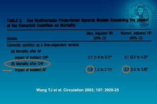 Wang TJ et al. Circulation 2003; 107: 2920-25
 
