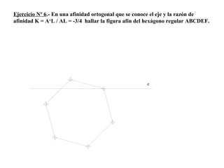 Ejercicio Nº 6.- En una afinidad ortogonal que se conoce el eje y la razón de
afinidad K = A‘L / AL = -3/4 hallar la figura afín del hexágono regular ABCDEF.
e
 