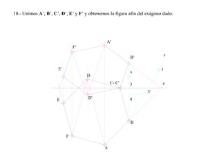 10.- Unimos A’, B’, C’, D’, E’ y F’ y obtenemos la figura afín del exágono dado.
e
B
C- C'
D
E
F
s
t
3
3'
4
B'
F'
E'
D'
r
 