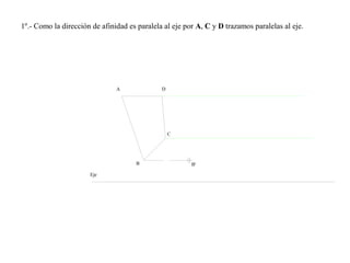 1º.- Como la dirección de afinidad es paralela al eje por A, C y D trazamos paralelas al eje.
A
B B'
C
D
Eje
 