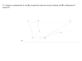 3º.- Unimos a continuación C con B y el punto de corte con el eje lo unimos con B' y obtenemos el
vértice C'.
A
B B'
C
D
Eje
A'
C'
 
