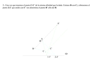 2.- Una vez que tenemos el punto C-C’ de la misma afinidad que la dada. Unimos B con C y obtenemos el
punto 2-2’ que unido con C’ nos determina el punto B’ afín del B.
eje
A'
B
A
C
C'
1-1' 2-2'
B'
 