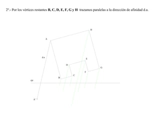 2º.- Por los vértices restantes B, C, D, E, F, G y H trazamos paralelas a la dirección de afinidad d.a.
eje
A
A'
B
C
D
E
F
G
H
d.a
 