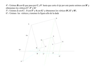 4º.- Unimos B con G que pasa por C y F hasta que corte el eje por este punto unimos con B' y
obtenemos los vértices C', F' y G'
5º.- Unimos 2 con C', ·3 con F' y 4 con G' y obtenemos los vértices D', E' y H'.
6º.- Unimos los vértices y tenemos la figura afín de la dada
eje
A
A'
B
C
D
E
F
G
H
1
B' F'
C'
G'
d.a
 