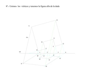 8º.- Unimos los vértices y tenemos la figura afín de la dada
eje
A
A'
B
C
D
E
F
G
H
1 2 3 4
B'
D'
E'
F'
C'
G'
d.a
 