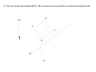 2º.- Por los vértices del cuadrado B, C, y D, se trazan las rectas paralelas a la dirección afinidad A-A'.
d.a.
A
B
C
D
A'
eje
 