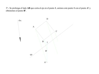 3º.- Se prolonga el lado AB que corta al eje en el punto 1, unimos este punto 1 con el punto A' y
obtenemos el punto B'.
d.a.
A
B
C
D
A'
B'
1
eje
 