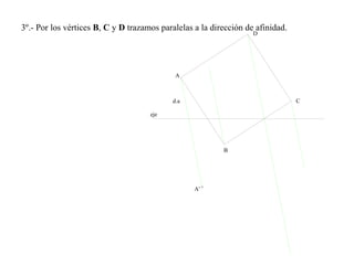 3º.- Por los vértices B, C y D trazamos paralelas a la dirección de afinidad.
d.a
A
A'
B
C
D
eje
 