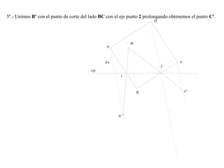 5º.- Unimos B' con el punto de corte del lado BC con el eje punto 2 prolongando obtenemos el punto C'.
d.a
A
A'
B'
B
C
C'
D
eje
1
2
 
