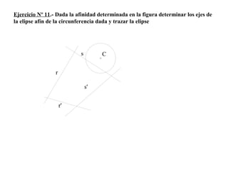 Ejercicio Nº 11.- Dada la afinidad determinada en la figura determinar los ejes de
la elipse afín de la circunferencia dada y trazar la elipse
r
s C
s'
r'
 