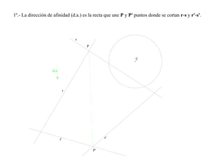 1º.- La dirección de afinidad (d.a.) es la recta que une P y P' puntos donde se cortan r-s y r'-s'.
r'
s'
C
s
r
P
P'
d.a
 