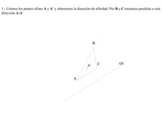 1.- Unimos los puntos afines A y A’ y obtenemos la dirección de afinidad. Por B y C trazamos paralelas a esta
dirección A-A’
ejeC
A
B
A'
 