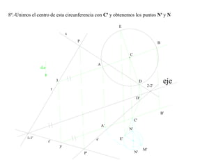 8º.-Unimos el centro de esta circunferencia con C' y obtenemos los puntos N' y N
r'
s'
C
s
r
eje
P
P'
d.a
C'
A
B
A'
B'
E
D
D'
E'
M'
N'
N'
1-1'
2-2'
3
3'
 