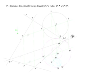 9º.- Trazamos dos circunferencias de centro C' y radios C'-N y C'-N‘.
r'
s'
C
s
r
eje
P
P'
d.a
C'
A
B
A'
B'
E
D
D'
E'
M'
N'
N'
1-1'
2-2'
3
3'
 