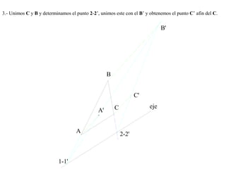 3.- Unimos C y B y determinamos el punto 2-2’, unimos este con el B’ y obtenemos el punto C’ afín del C.
ejeC
A
B
A'
B'
1-1'
2-2'
C'
 