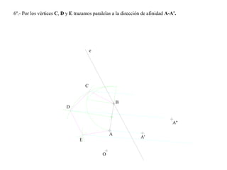 6º.- Por los vértices C, D y E trazamos paralelas a la dirección de afinidad A-A’.
A
O
B
e
A'
A''
C
D
E
 