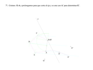 7º.- Unimos E-A y prolongamos para que corte al eje y se une con A’ para determinar E’.
A
O
B-B'
e
A'
A''
C
D
E
E'
 