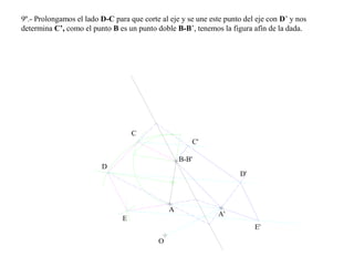 9º.- Prolongamos el lado D-C para que corte al eje y se une este punto del eje con D’ y nos
determina C’, como el punto B es un punto doble B-B’, tenemos la figura afín de la dada.
A
O
B-B'
A'
C
D
E
E'
C'
D'
 