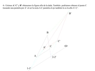 4.- Unimos A’ C’ y B’ obtenemos la figura afín de la dada. También podríamos obtener el punto C
trazando una paralela por A’ al ser la recta A-C paralela al eje también lo es la afín A’-C’.
ejeC
A
B
A'
B'
1-1'
2-2'
C'
 