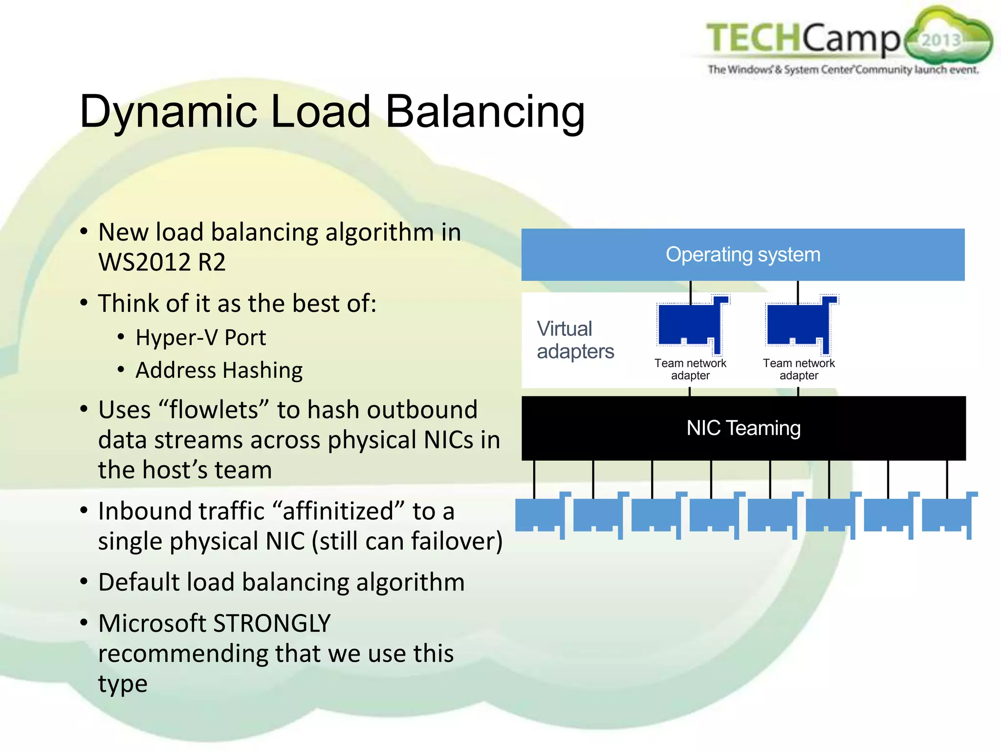 Dynamic Load Balancing
• New load balancing algorithm in
WS2012 R2
• Think of it as the best of:
• Hyper-V Port
• Address Hashing

• Uses “flowlets” to hash outbound
data streams across physical NICs in
the host’s team
• Inbound traffic “affinitized” to a
single physical NIC (still can failover)
• Default load balancing algorithm
• Microsoft STRONGLY
recommending that we use this
type

Virtual
adapters

Team network
adapter

Team network
adapter

 
