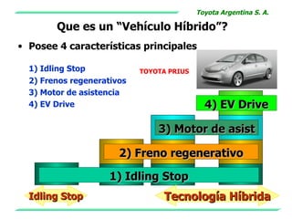 Toyota Argentina S. A.

        Que es un “Vehículo Híbrido”?
• Posee 4 características principales

  1) Idling Stop            TOYOTA PRIUS
  2) Frenos regenerativos
  3) Motor de asistencia
  4) EV Drive                                4) EV Drive

                                3) Motor de asist

                       2) Freno regenerativo

                     1) Idling Stop
  Idling Stop                    Tecnología Híbrida
 
