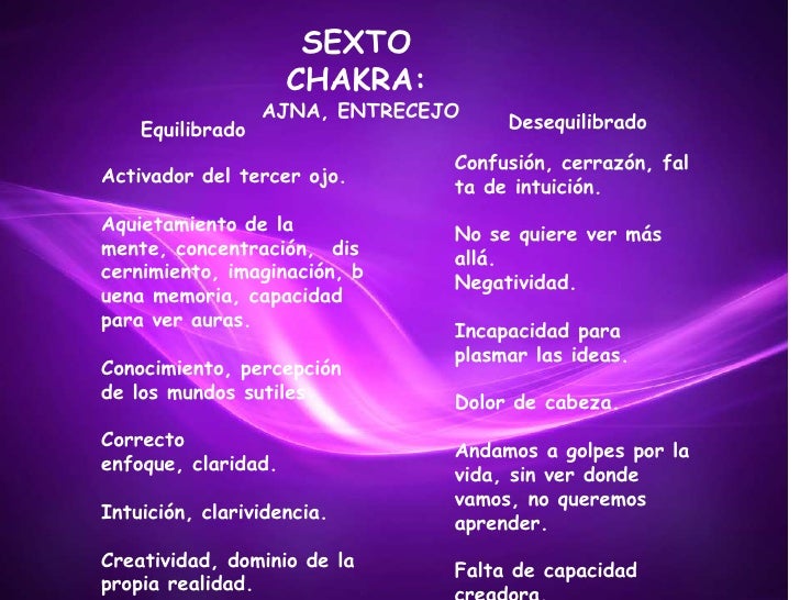 Afirmaciones para armonizar los chakras