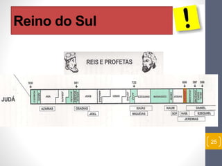 Reino do Sul 
25 
 