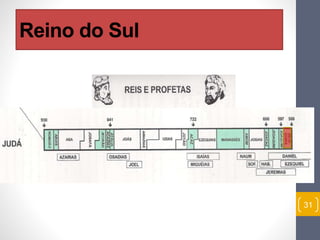 Reino do Sul 
31 
 